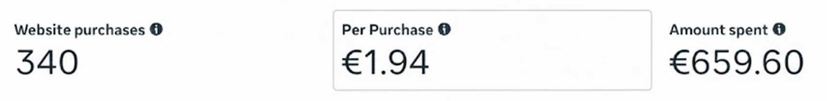 Sales Result 2