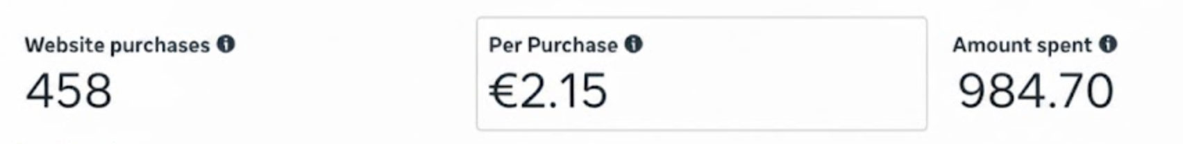 Sales Result 3