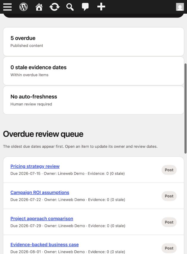 WordPress queue of content due for review